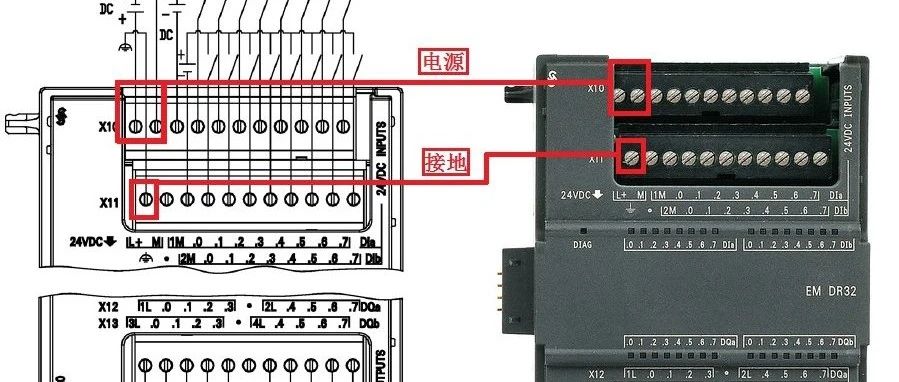 干货分享！S7-200 SMART PLC接线图