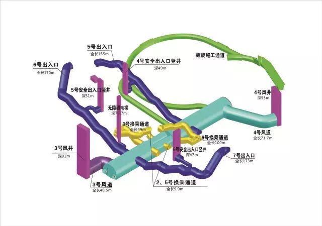 重庆地铁10号线红土地车站三维示意图