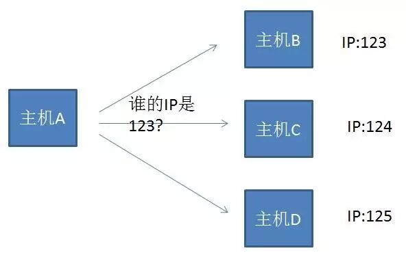 640?wx_fmt=jpeg&wxfrom=5&wx_lazy=1&wx_co=1