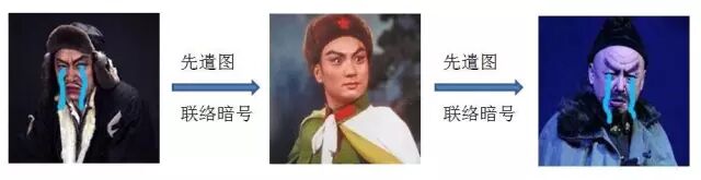 640?wx_fmt=jpeg&wxfrom=5&wx_lazy=1&wx_co=1