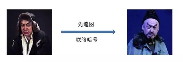 640?wx_fmt=jpeg&wxfrom=5&wx_lazy=1&wx_co=1