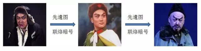 640?wx_fmt=jpeg&wxfrom=5&wx_lazy=1&wx_co=1