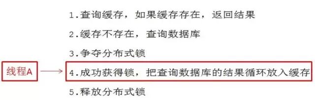 640?wx_fmt=jpeg&wxfrom=5&wx_lazy=1&wx_co=1