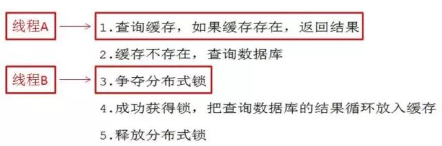 640?wx_fmt=jpeg&wxfrom=5&wx_lazy=1&wx_co=1