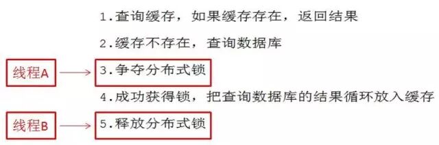 640?wx_fmt=jpeg&wxfrom=5&wx_lazy=1&wx_co=1