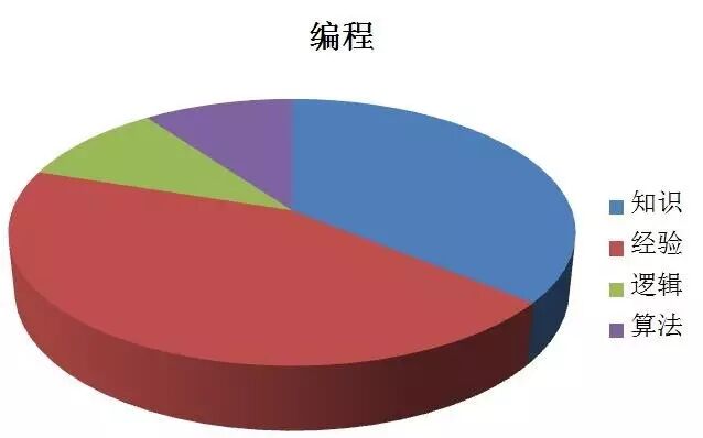 640?wx_fmt=jpeg&wxfrom=5&wx_lazy=1&wx_co=1