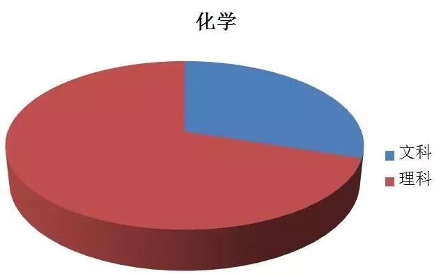 640?wx_fmt=jpeg&wxfrom=5&wx_lazy=1&wx_co=1