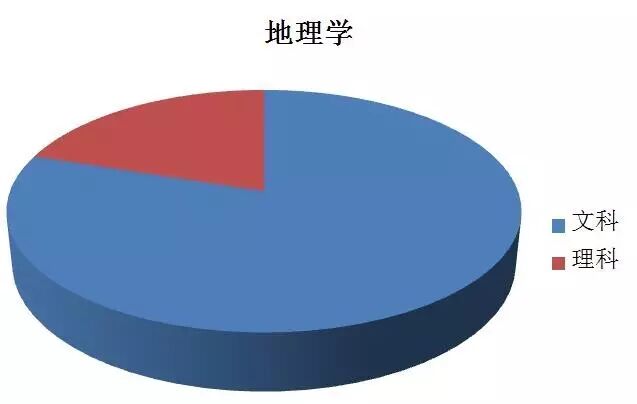 640?wx_fmt=jpeg&wxfrom=5&wx_lazy=1&wx_co=1