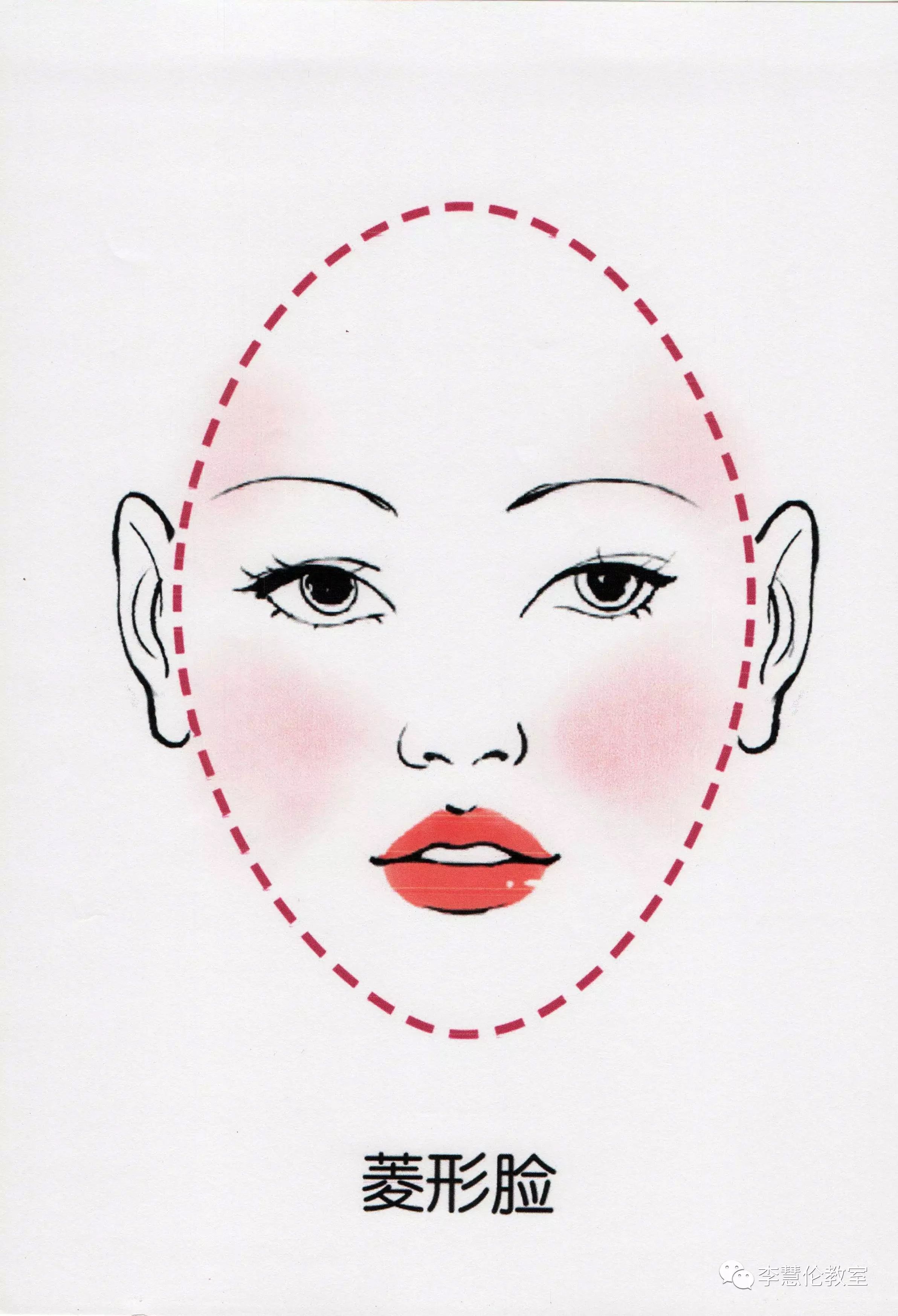 美颜课丨不同脸型的腮红的正确位置