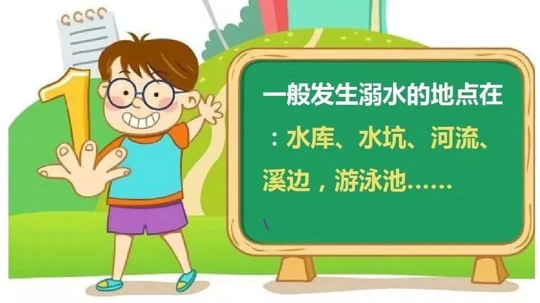 幼儿园防溺水图片