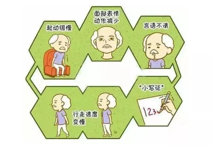 医路有科医不用帕2021年苏州科技城医院世界帕金森病日系列活动