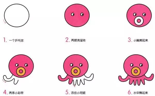 徐州水产种苗价格联盟,儿童简笔画:热带鱼海豚等十种