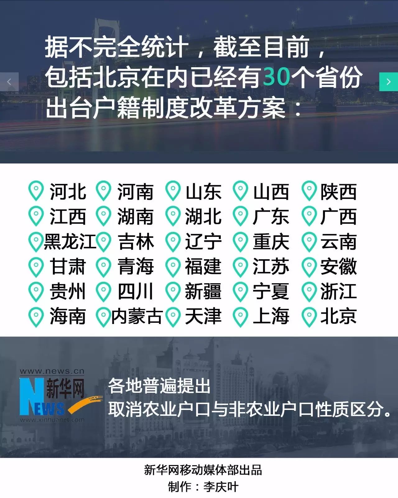 农村户口社保