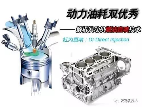专业图文解析发动机燃油直喷技术