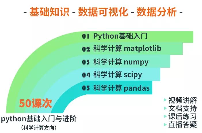 https://image.ipaiban.com/upload-ueditor-image-20171228-1514443479019058590.jpg