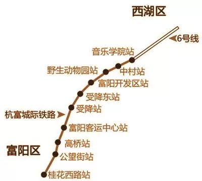 5公里,起自之江旅游度假区的地铁6号线美院象山站,终于富阳主城区的图片