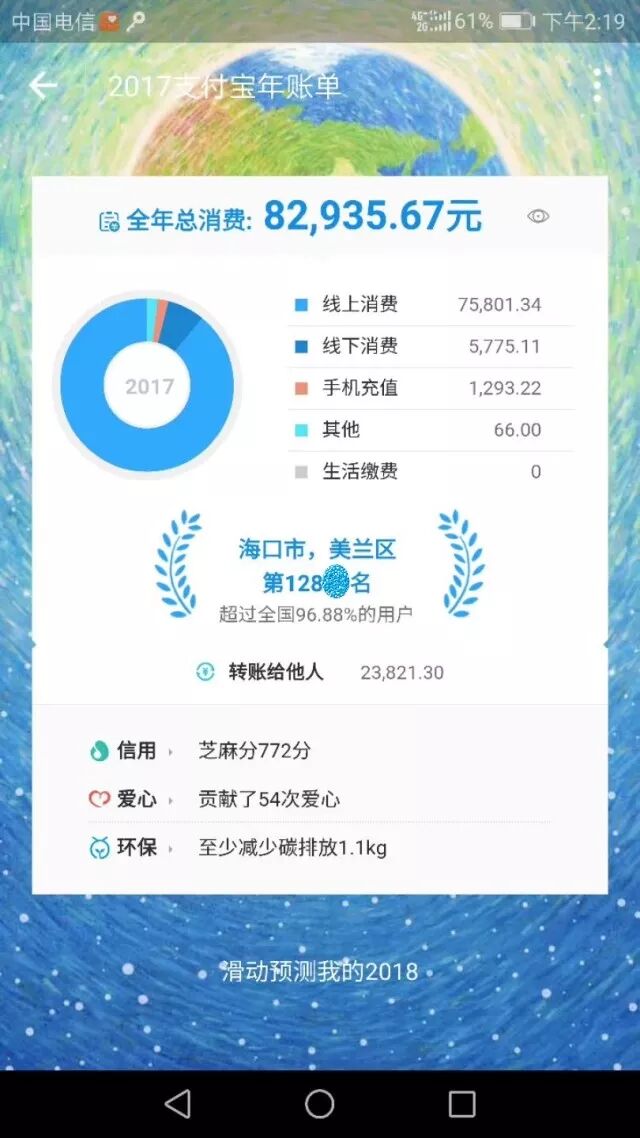 巧合地与头像配合,你们是想笑死我好继承我的支付宝总资产吗