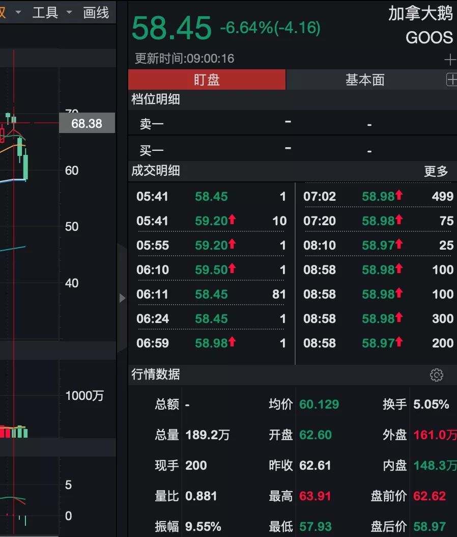 加拿大犯的错，却让这只鹅躺枪……