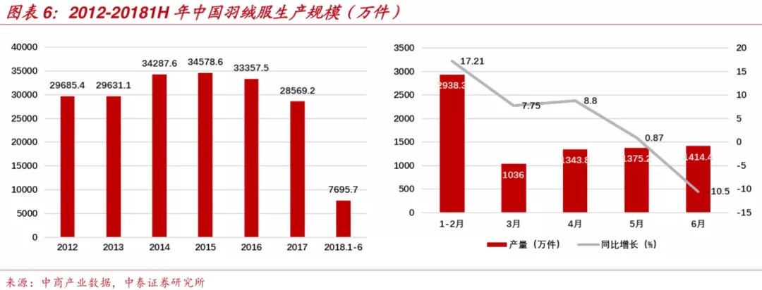 加拿大犯的错，却让这只鹅躺枪……