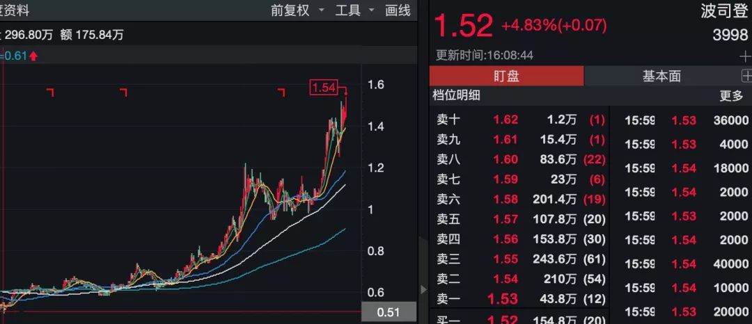 加拿大犯的错，却让这只鹅躺枪……