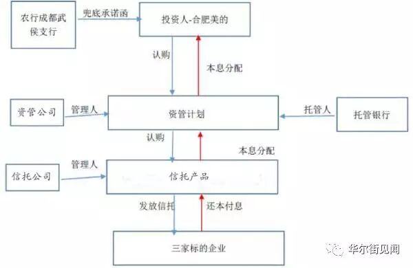 汤唯电信被骗细节曝光_理财骗局_央视曝光agk理财骗局
