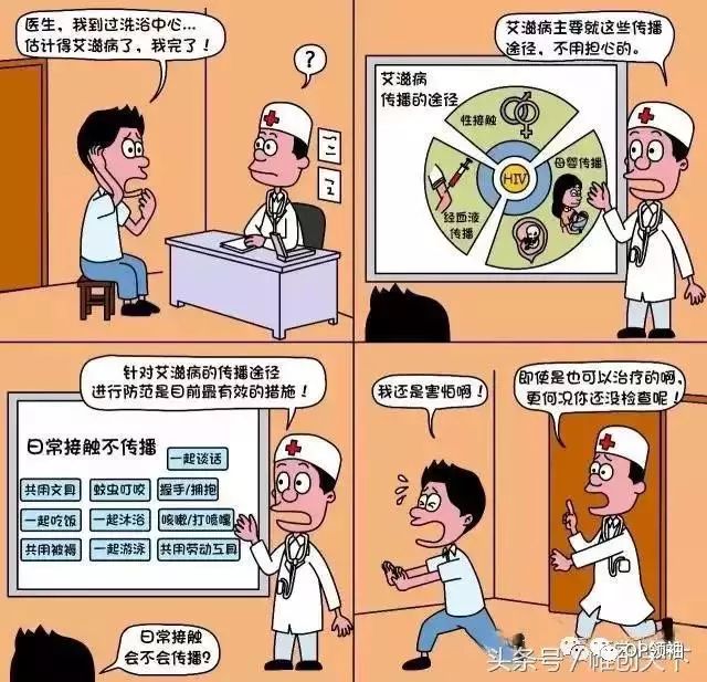 免疫漫画之艾滋病 Aids 自由微信 Freewechat