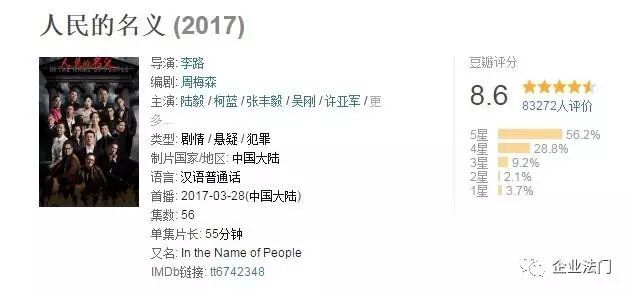 域名ip 【IP资讯】《人民的名义》域名已经被抢注了，那商标呢？