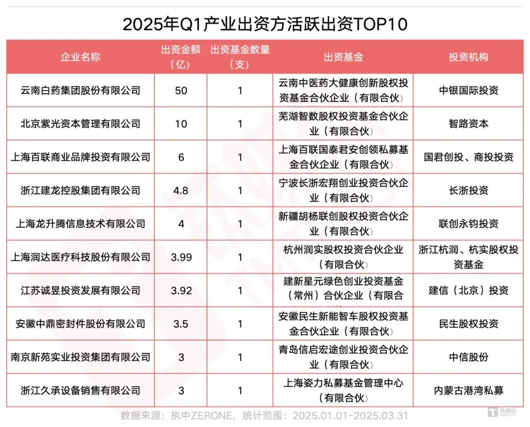 图片来源：网络