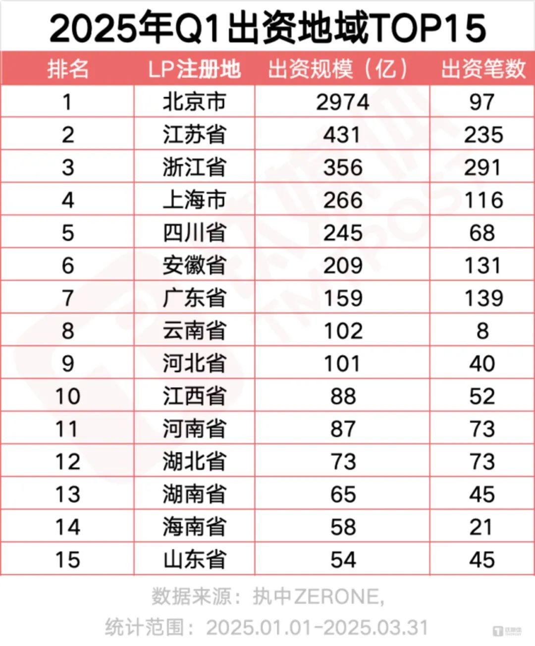 图片来源：网络