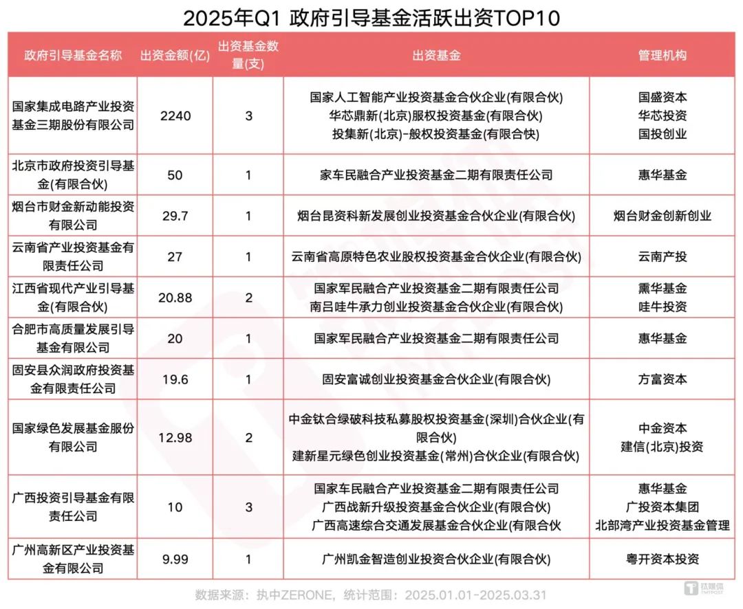 图片来源：网络