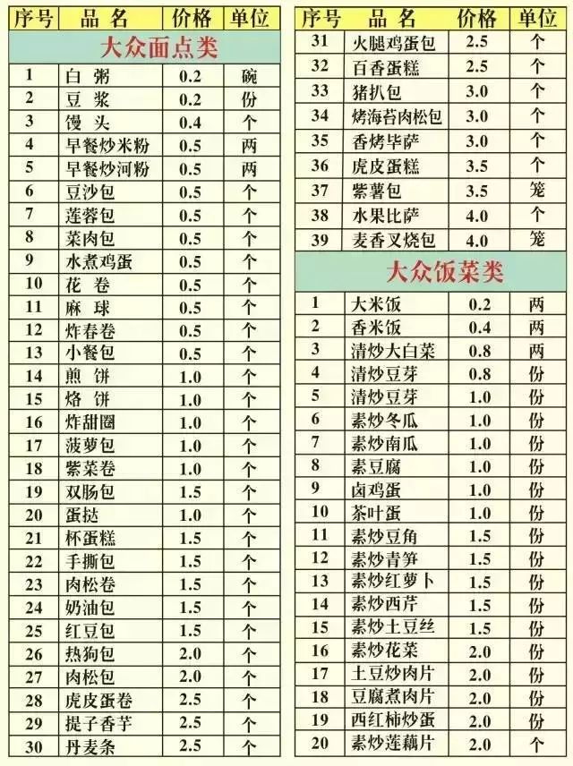 【深圳大学】 深大手绘明信片,把母校画入心底【深圳大学】 致新生