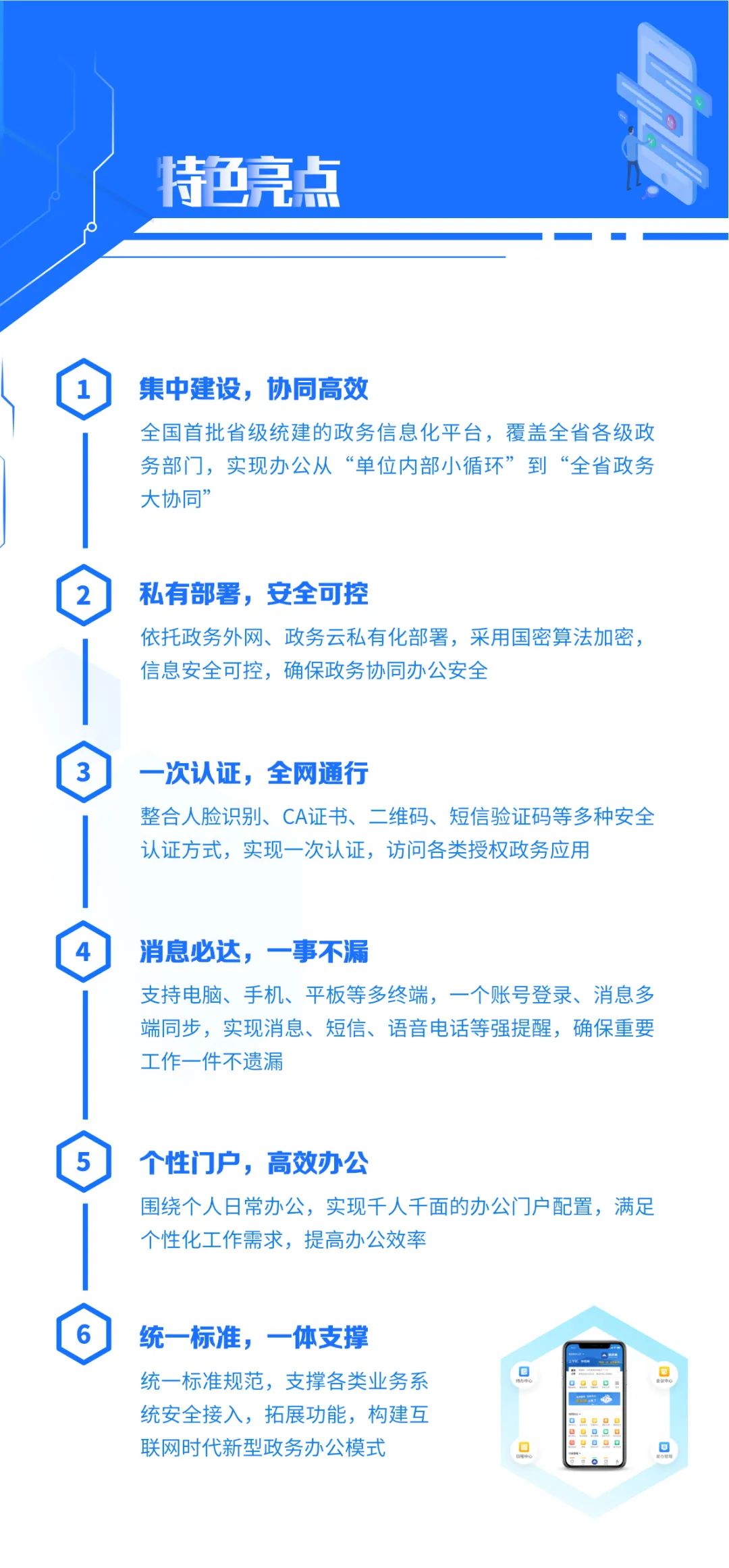 赣政通平台正式上线已联通我市1546个政务部门