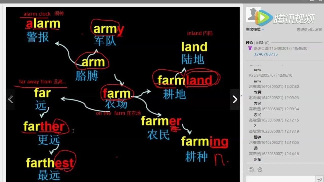 初中思维导图1600词汇（四）