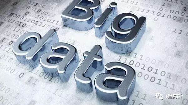 开启数据智慧，阿里云大数据团队调研高新区