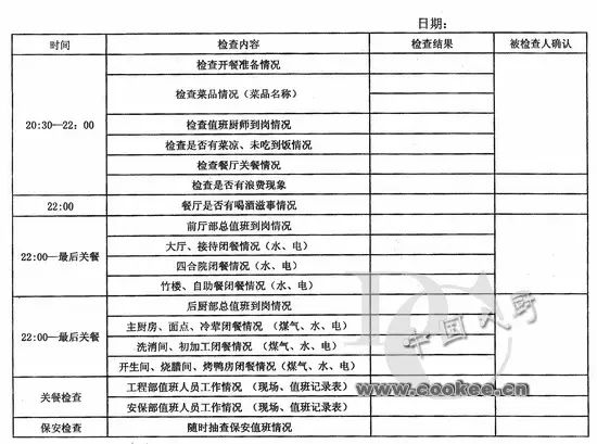 心得经验总结_管理经验心得_心得与经验