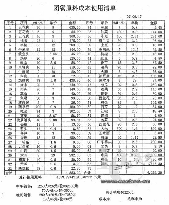 心得与经验_管理经验心得_心得经验总结