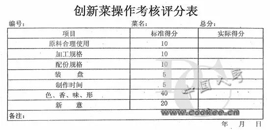 心得经验总结_心得与经验_管理经验心得