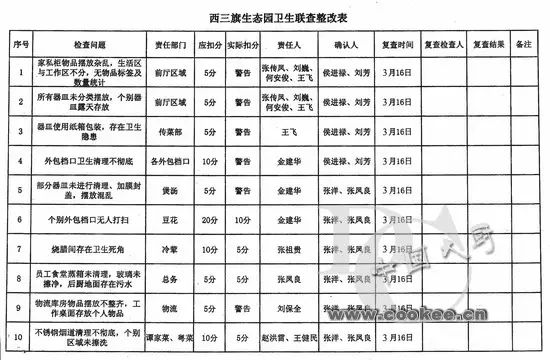 心得经验总结_管理经验心得_心得与经验