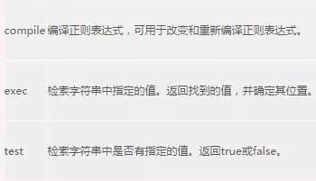 java空格符号怎么打_java 符号优先级_java@符号