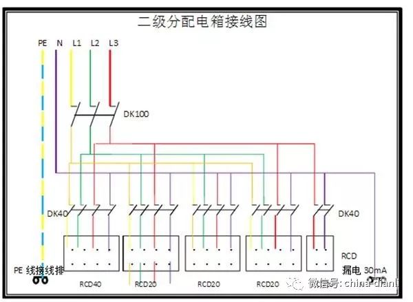 配电箱接线图