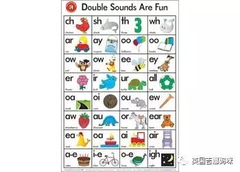 英国娃学英文几岁开始学习“读和写”，又怎么学？