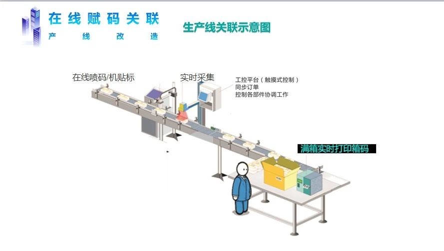 腾信互联（广州）科技有限公司