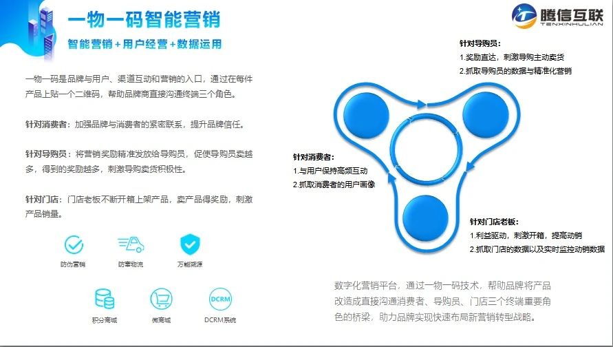 腾信互联（广州）科技有限公司
