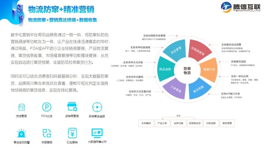 腾信互联（广州）科技有限公司