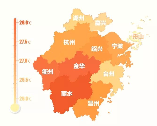 从平均气温的地域变化看,位于浙江西南部的丽水,金华,衢州三地,夏季图片