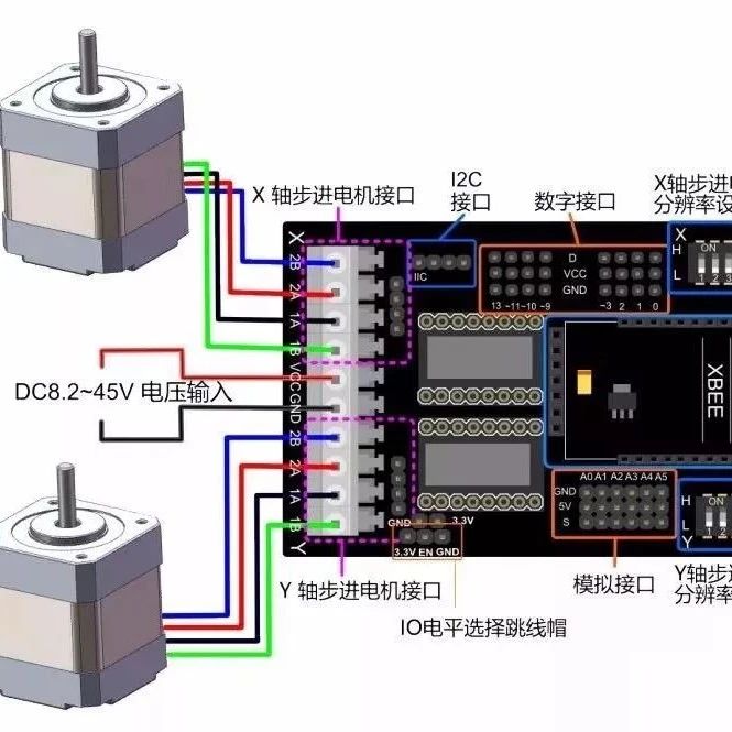 自动化工程师必掌握的PLC控制步进电机逻辑思路
