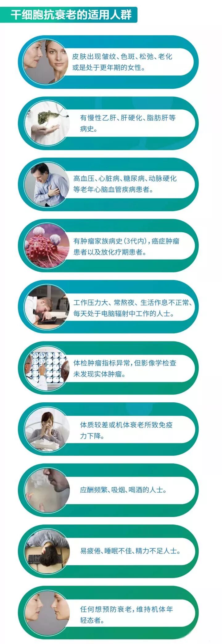 抗衰 | 干细胞正成为21世纪人类重大疾病治疗的支柱技术之一！