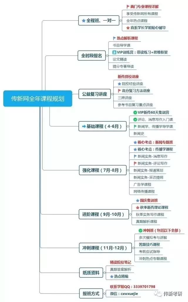 中南政法大学分数线_中南政法分数线_分数中南政法线大学多少分