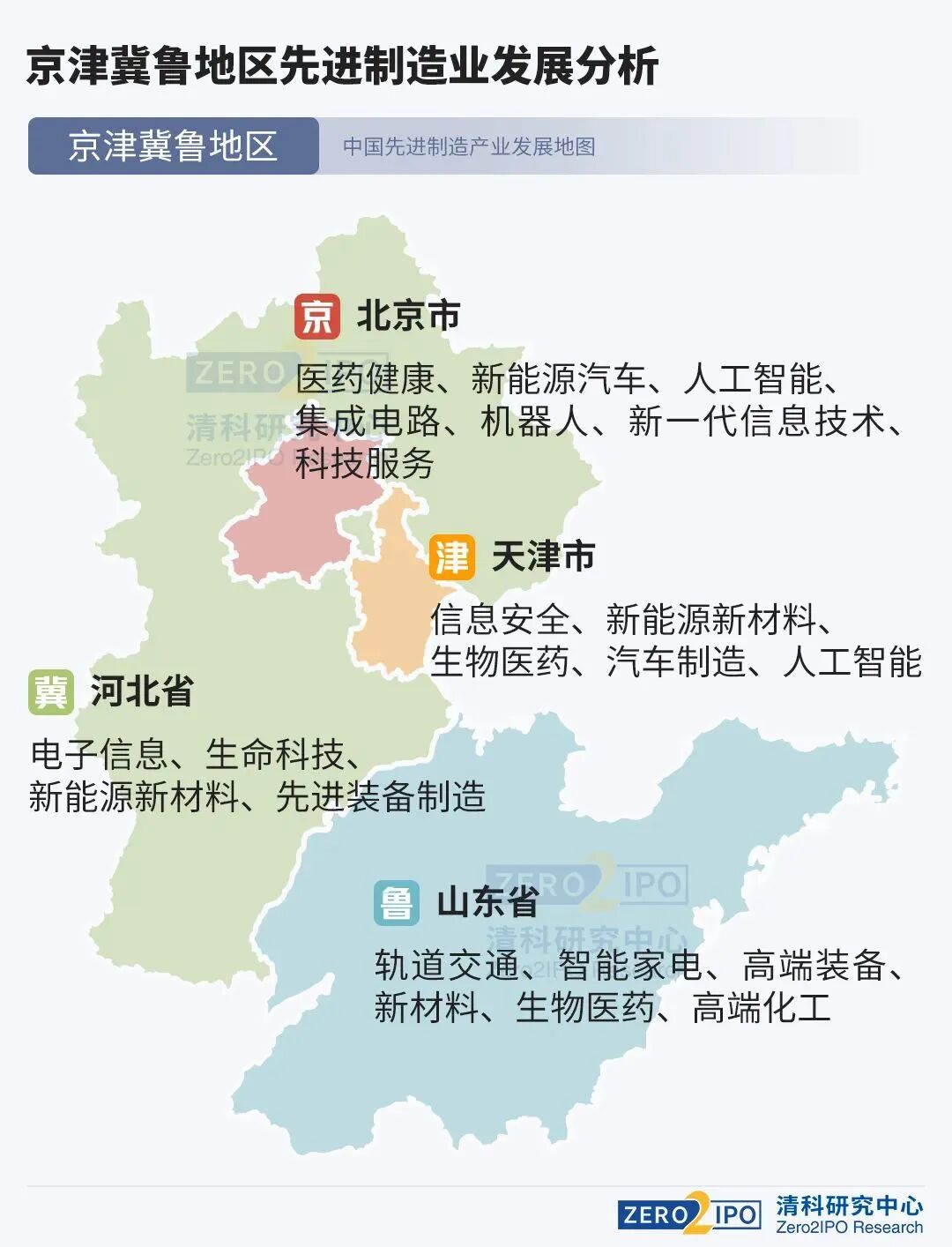 中国先进制造产业地图 - 脉脉
