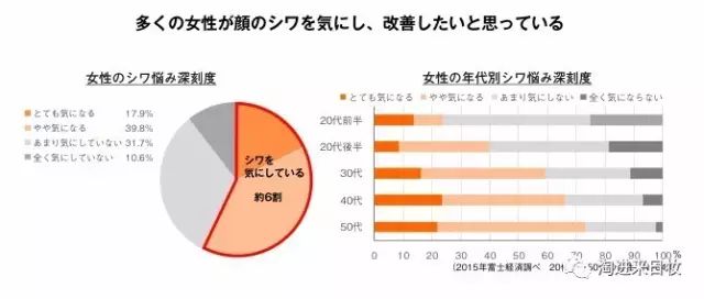 Angelababy眼周突显细纹 或许这支日本三大权威美妆杂志17上半年最佳美妆单品top1能帮她 自由微信 Freewechat